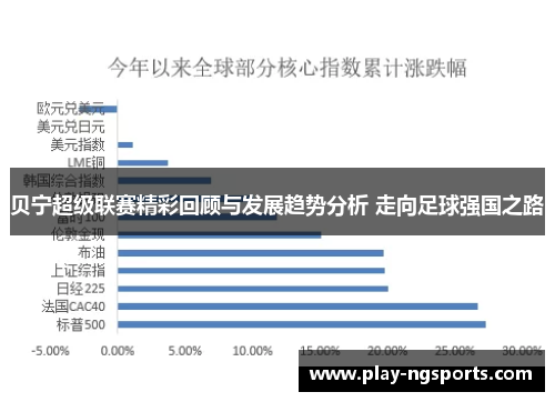 贝宁超级联赛精彩回顾与发展趋势分析 走向足球强国之路