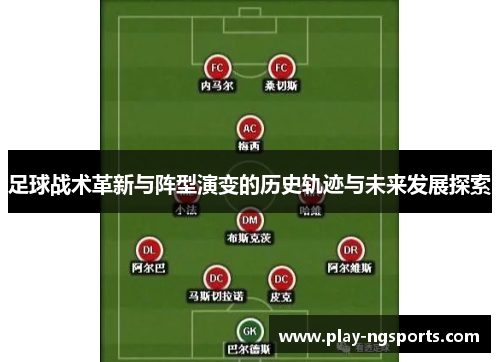 足球战术革新与阵型演变的历史轨迹与未来发展探索