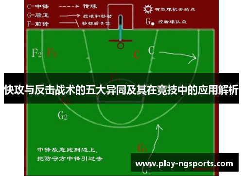 快攻与反击战术的五大异同及其在竞技中的应用解析