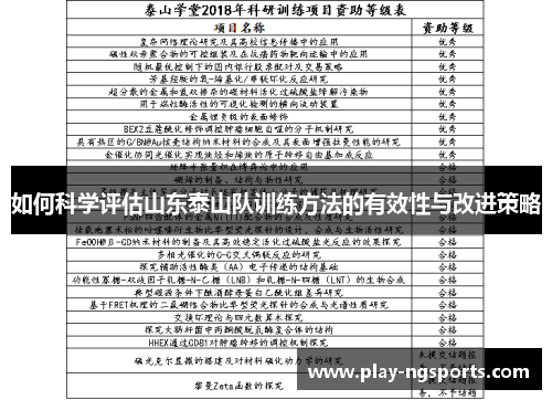 如何科学评估山东泰山队训练方法的有效性与改进策略