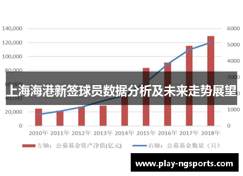 上海海港新签球员数据分析及未来走势展望