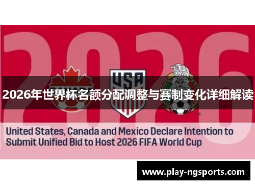 2026年世界杯名额分配调整与赛制变化详细解读