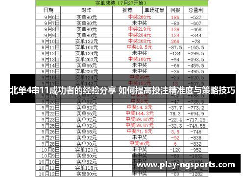 北单4串11成功者的经验分享 如何提高投注精准度与策略技巧