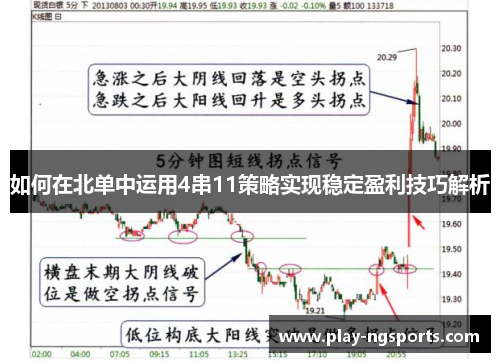 如何在北单中运用4串11策略实现稳定盈利技巧解析 如何在北单中运用4串11策略实现稳定盈利技巧解析