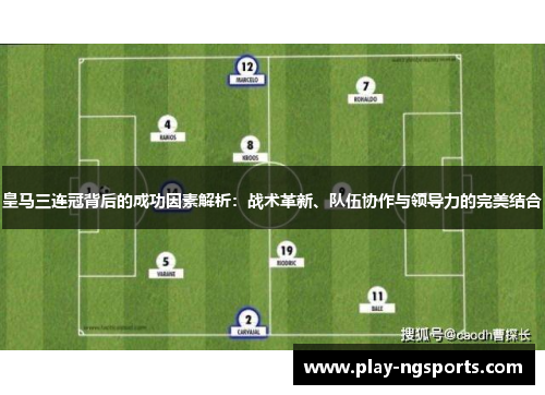 皇马三连冠背后的成功因素解析：战术革新、队伍协作与领导力的完美结合