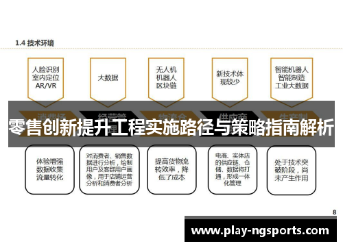 零售创新提升工程实施路径与策略指南解析
