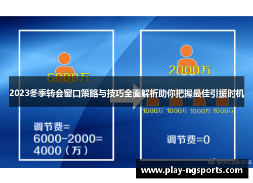2023冬季转会窗口策略与技巧全面解析助你把握最佳引援时机 2023冬季转会窗口策略与技巧全面解析助你把握最佳引援时机