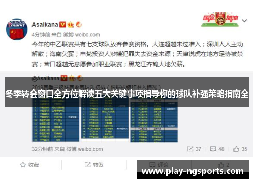 冬季转会窗口全方位解读五大关键事项指导你的球队补强策略指南全 冬季转会窗口全方位解读五大关键事项指导你的球队补强策略指南全