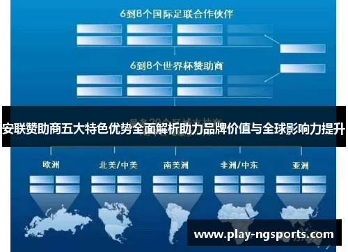安联赞助商五大特色优势全面解析助力品牌价值与全球影响力提升 安联赞助商五大特色优势全面解析助力品牌价值与全球影响力提升