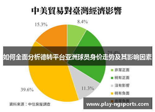 如何全面分析德转平台亚洲球员身价走势及其影响因素 如何全面分析德转平台亚洲球员身价走势及其影响因素