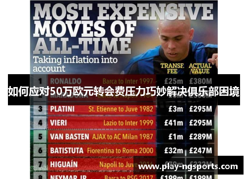 如何应对50万欧元转会费压力巧妙解决俱乐部困境 如何应对50万欧元转会费压力巧妙解决俱乐部困境