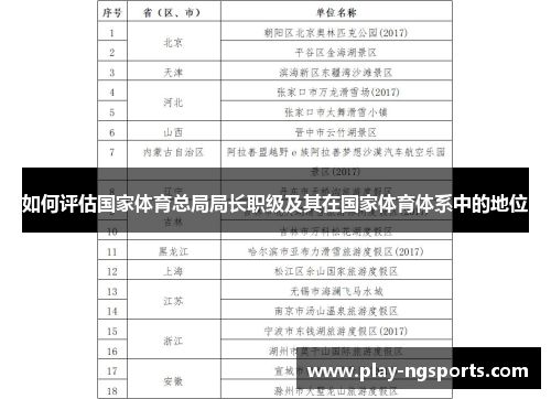 如何评估国家体育总局局长职级及其在国家体育体系中的地位