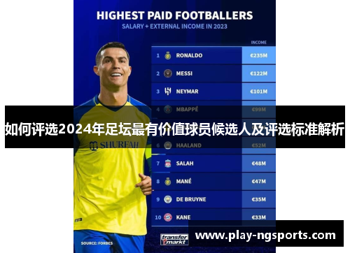 如何评选2024年足坛最有价值球员候选人及评选标准解析 如何评选2024年足坛最有价值球员候选人及评选标准解析
