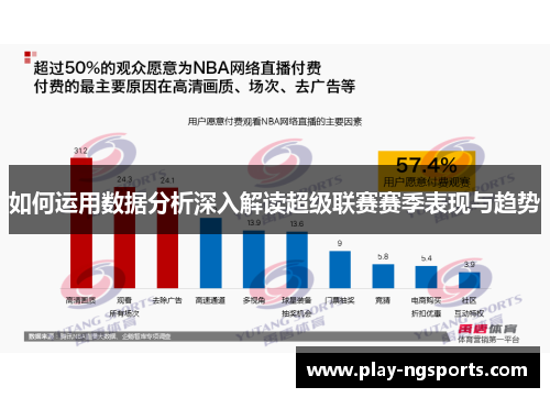 如何运用数据分析深入解读超级联赛赛季表现与趋势 如何运用数据分析深入解读超级联赛赛季表现与趋势