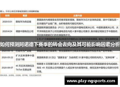 如何预测阿诺德下赛季的转会去向及其可能影响因素分析 如何预测阿诺德下赛季的转会去向及其可能影响因素分析