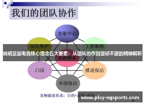 姚明足篮电竞核心理念五大要素:从团队协作到坚韧不拔的精神解析 姚明足篮电竞核心理念五大要素:从团队协作到坚韧不拔的精神解析