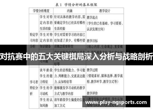 对抗赛中的五大关键棋局深入分析与战略剖析 对抗赛中的五大关键棋局深入分析与战略剖析