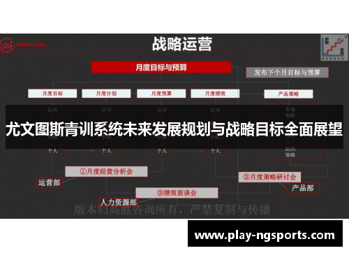 尤文图斯青训系统未来发展规划与战略目标全面展望 尤文图斯青训系统未来发展规划与战略目标全面展望