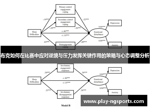 布克如何在比赛中应对逆境与压力发挥关键作用的策略与心态调整分析