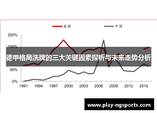 德甲格局洗牌的三大关键因素探析与未来走势分析
