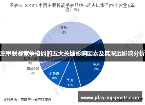 意甲联赛竞争格局的五大关键影响因素及其深远影响分析 意甲联赛竞争格局的五大关键影响因素及其深远影响分析