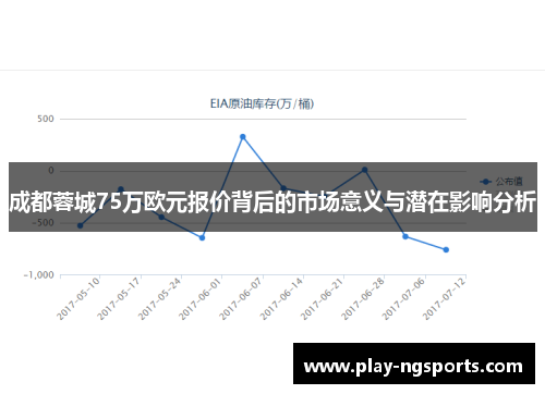 成都蓉城75万欧元报价背后的市场意义与潜在影响分析 成都蓉城75万欧元报价背后的市场意义与潜在影响分析