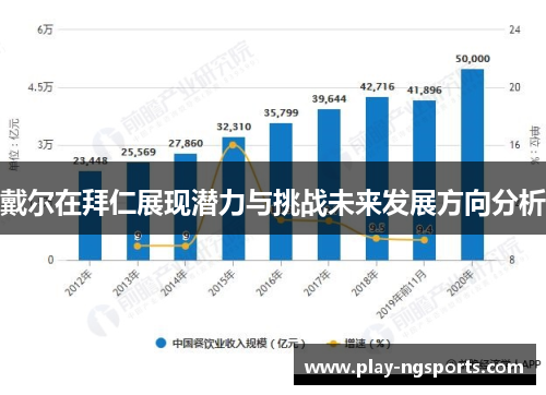戴尔在拜仁展现潜力与挑战未来发展方向分析 戴尔在拜仁展现潜力与挑战未来发展方向分析